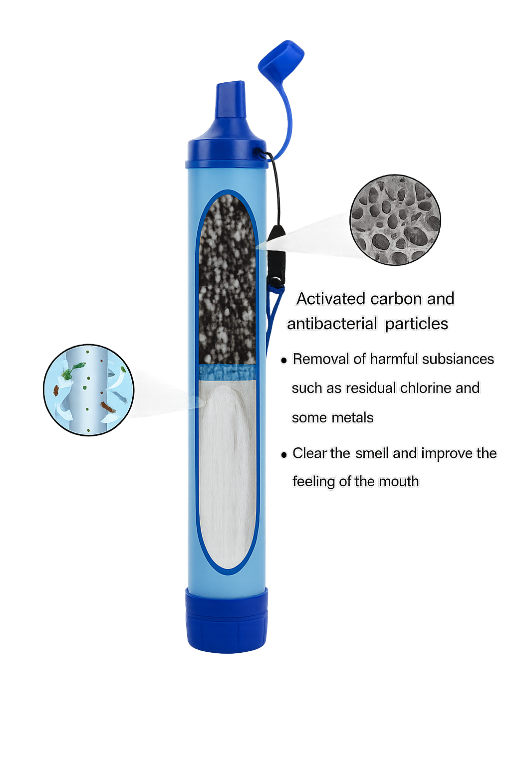YSSP HydraPure™ Portable Water Filter Straw – 5-Stage Survival Purifier for Hiking, Camping, Travel & Emergency Preparedness