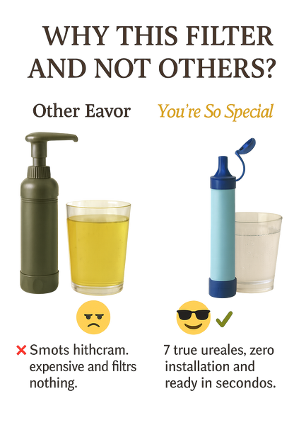 YSSP HydraPure™ Portable Water Filter Straw – 5-Stage Survival Purifier for Hiking, Camping, Travel & Emergency Preparedness